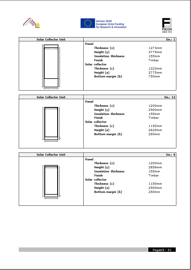 Open BIM RenoZEB - Focchi Facades